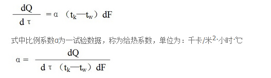 编织袋